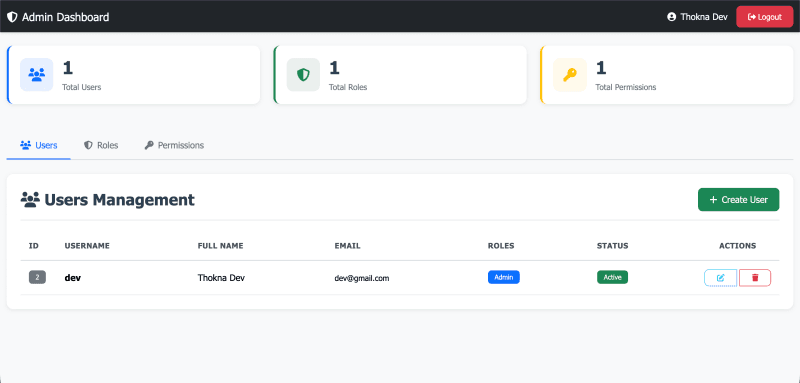 Staff Management System